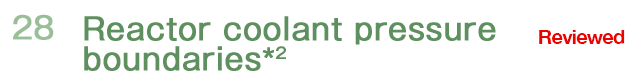 Reactor coolant pressure boundaries *2