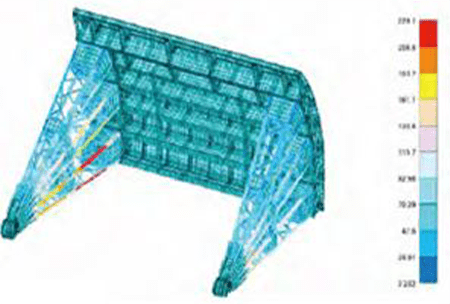 Gate aseismic performance investigation