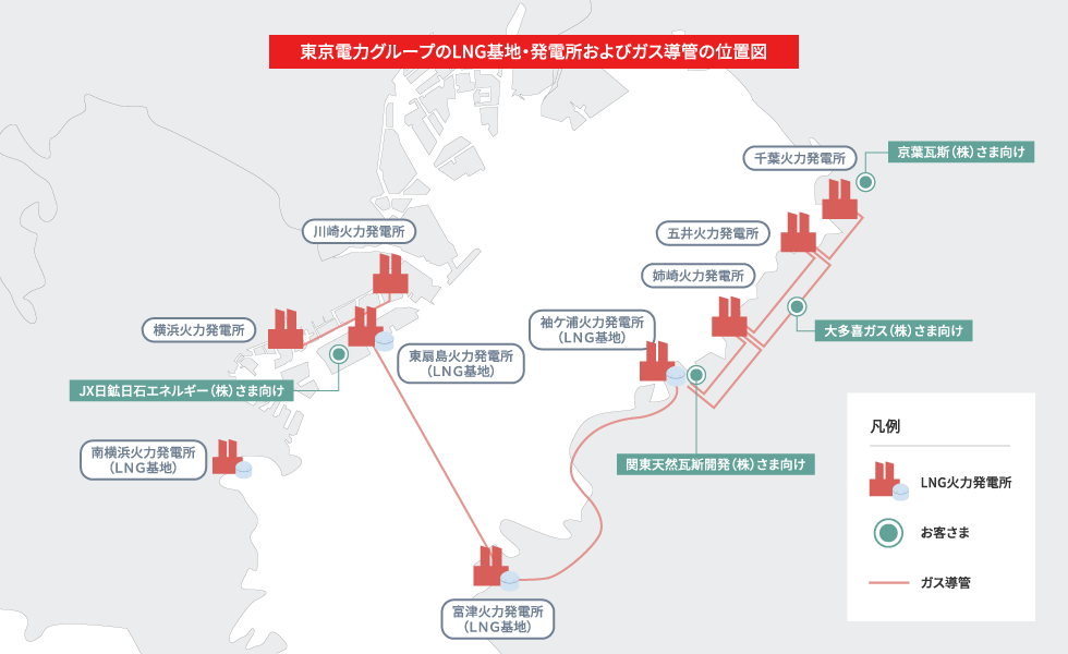 LNG基地・発電所およびガス導管の位置図