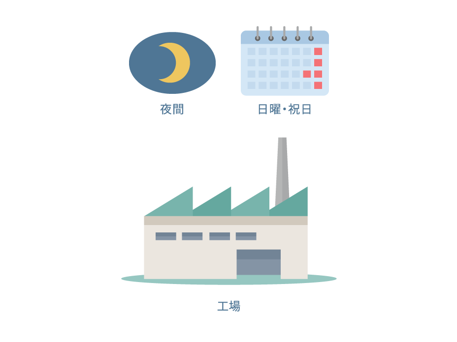 特別高圧電力Bをおすすめするお客さま