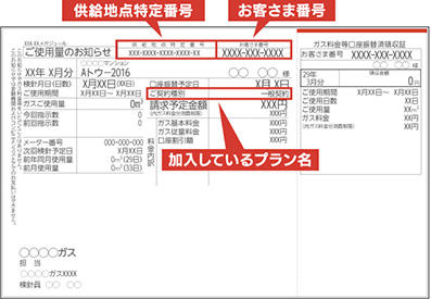 契約先のガスの検針票