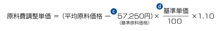 【 プラス調整 】　平均原料価格が57,250円を上回った場合