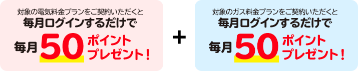 毎月ログインするだけで50ポイント+毎月ログインするだけで50ポイント