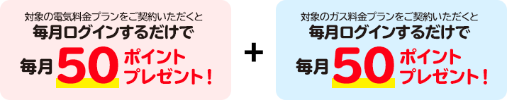 毎月ログインするだけで600ポイント+毎月ログインするだけで600ポイント