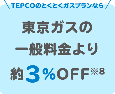 TEPCOのとくとくガスプランならガス代が12ヶ月約8％OFF※5