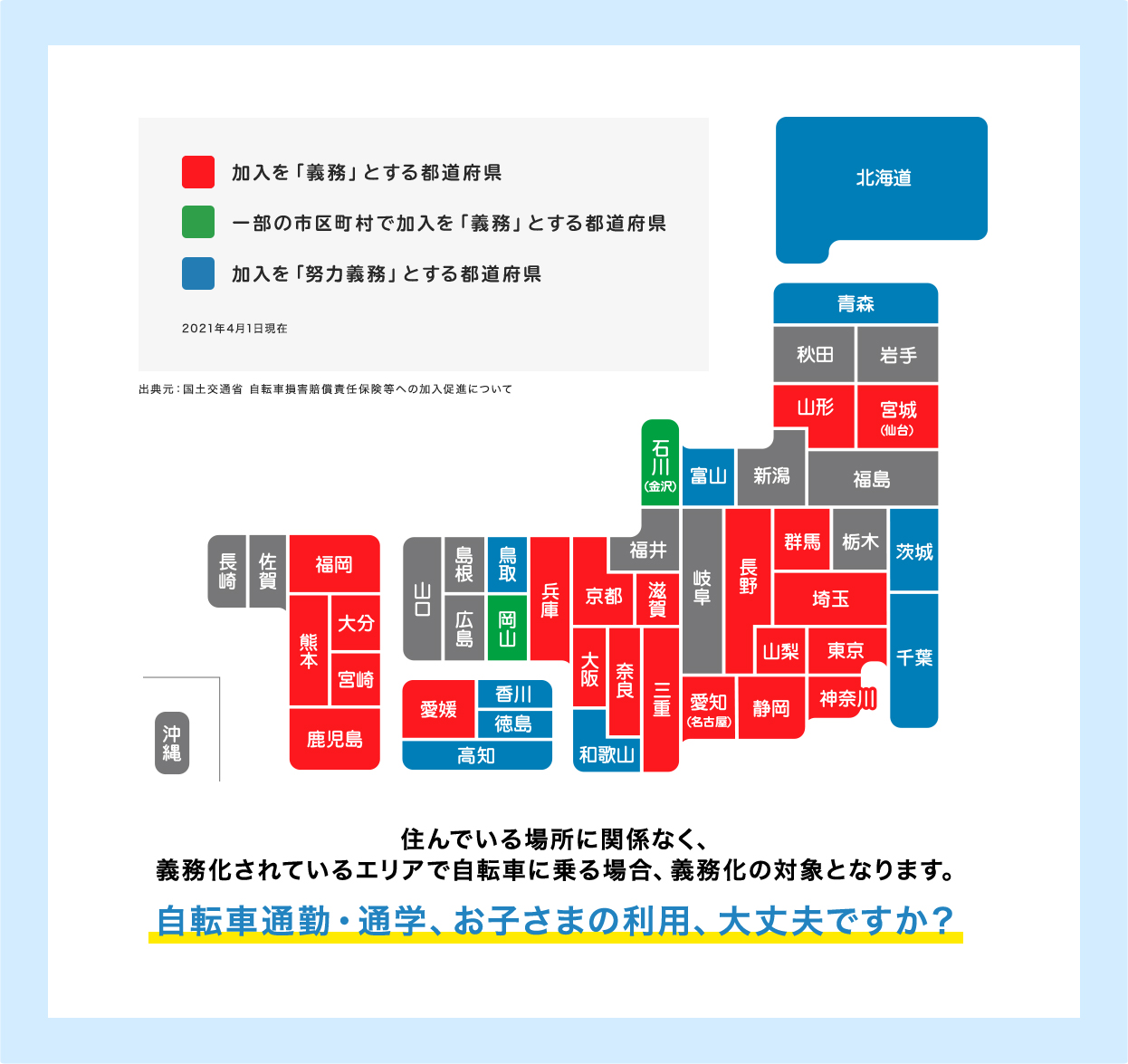 住んでいる場所に関係なく、義務化されているエリアで自転車に乗る場合、義務化の対象となります。自転車通勤・通学、お子さまの利用、大丈夫ですか?