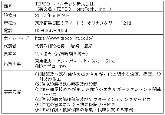 TEPCOホームテック株式会社の概要