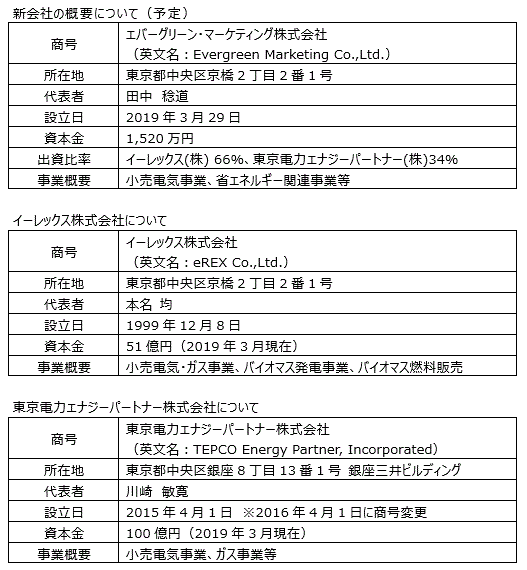 参考