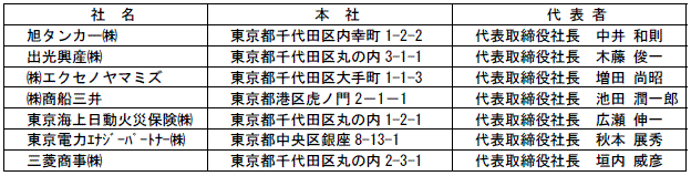 e5コンソーシアムメンバー