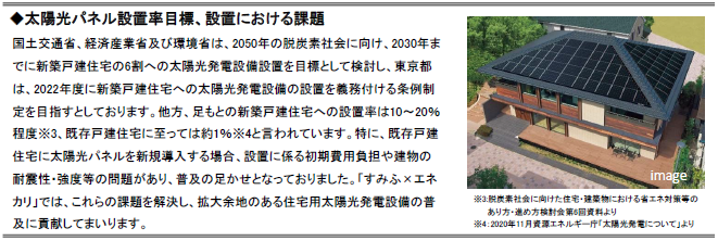 ◆太陽光パネル設置率目標、設置における課題