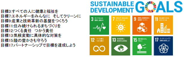 SDGs