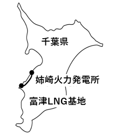 なのはなパイプラインの区間