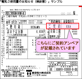 「電気ご使用量のお知らせ（検針票）」サンプル