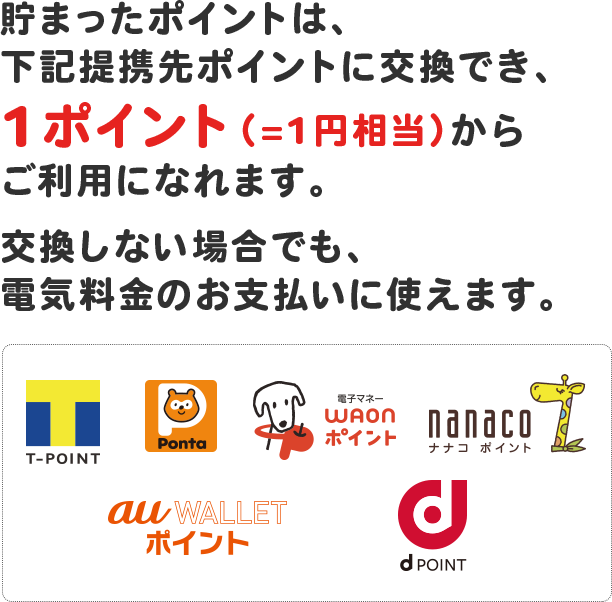 貯まったポイントは、下記提携先ポイントに交換でき、1ポイント(=1円相当)からご利用になれます。