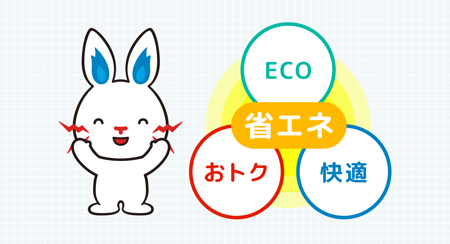 省エネ ECO おトク 快適