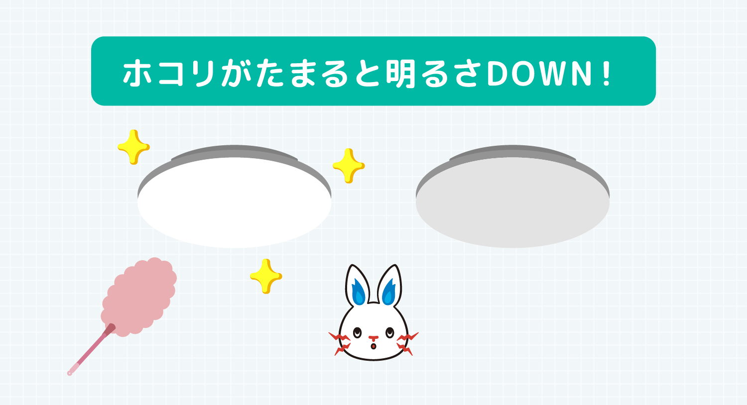 ホコリがたまると明るさDOWN!