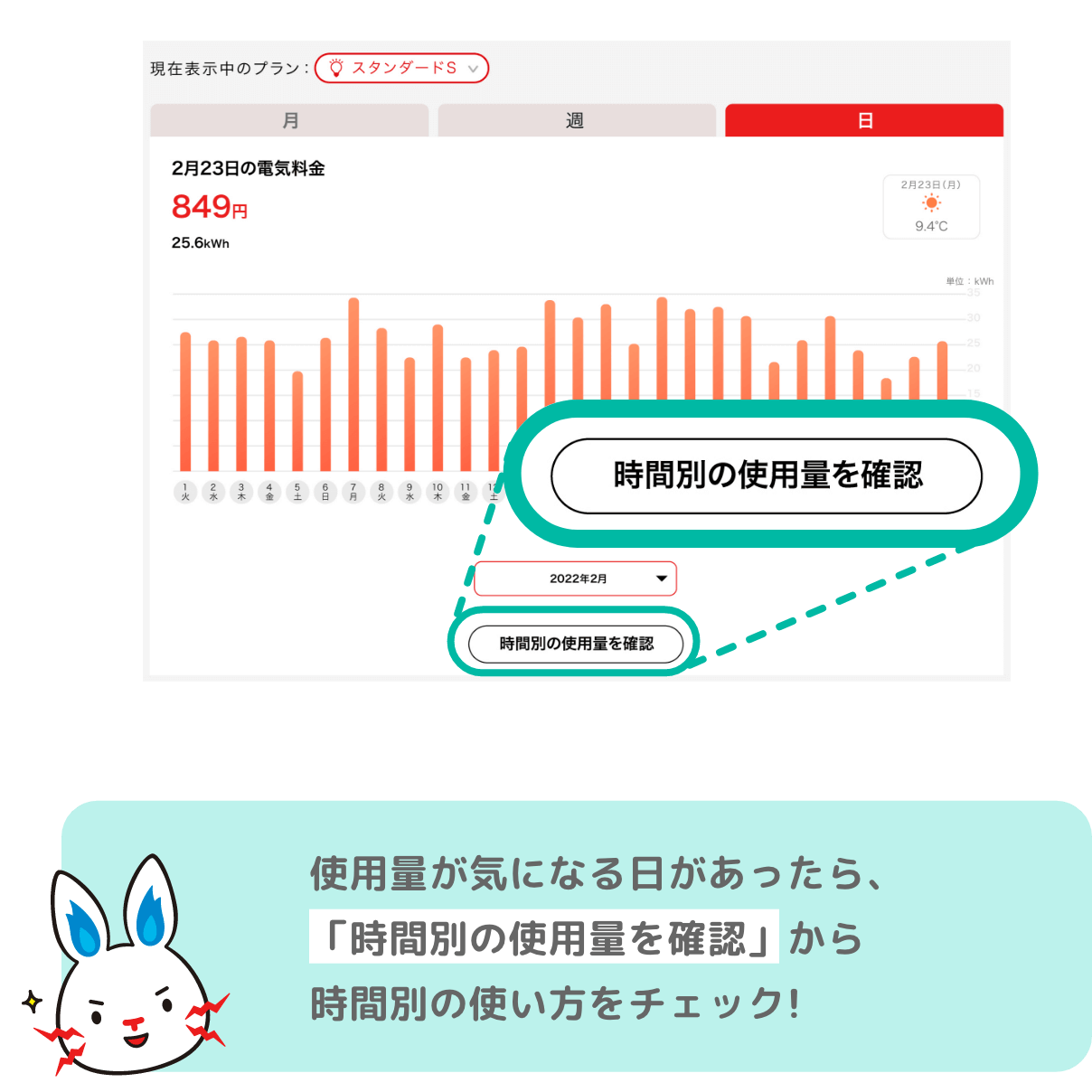 使用量が気になる日があったら、「時間別の使用量を確認」から時間別の使い方をチェック!