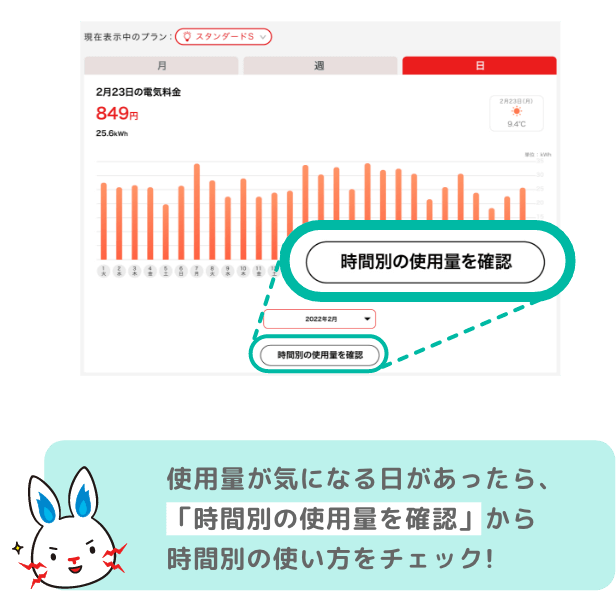 使用量が気になる日があったら、「時間別の使用量を確認」から時間別の使い方をチェック