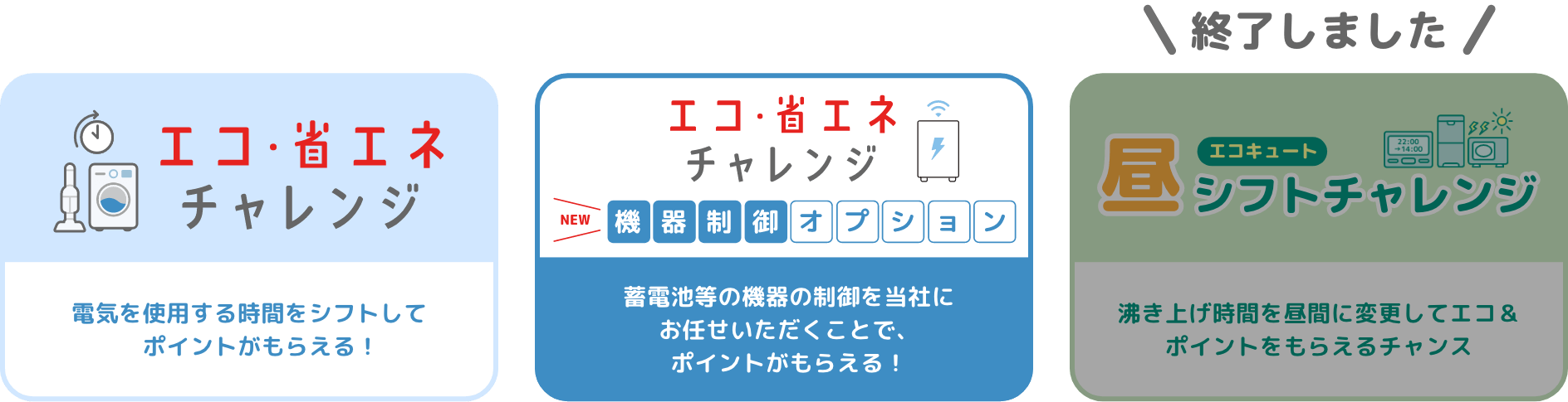 電気を使用する時間をシフトしてポイントがもらえる!「エコ・省エネチャレンジ」/ エコ・省エネチャレンジ 機器制御オプション / 沸き上げ時間を昼間に変更してエコ&ポイントをもらえるチャンス「エコキュート昼シフトチャレンジ」