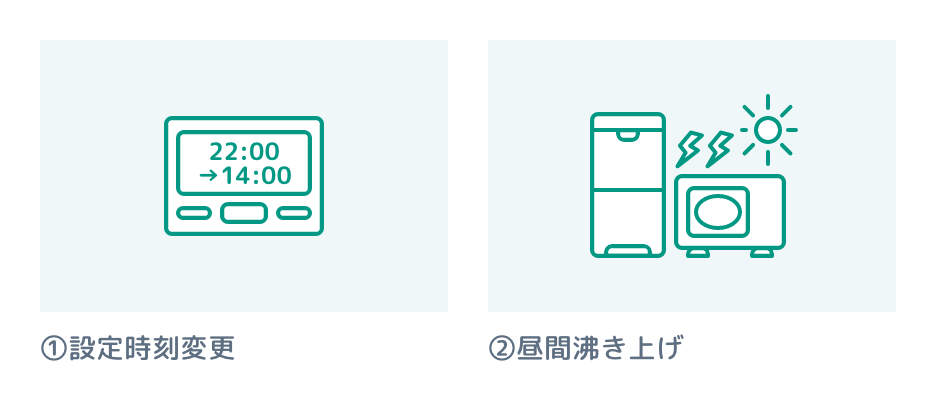 設定時刻変更・昼間沸き上げ