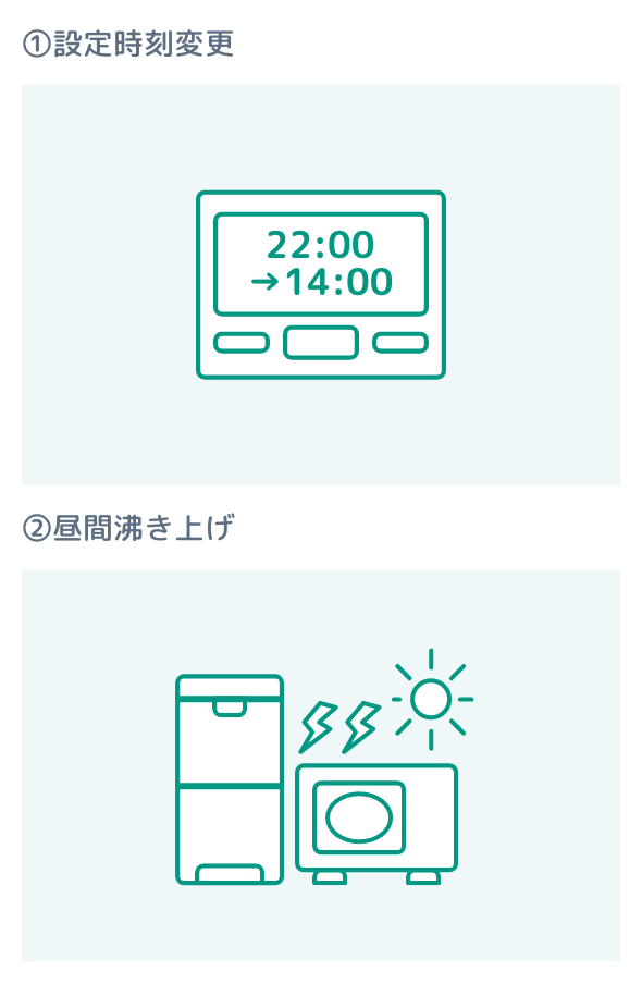 設定時刻変更・昼間沸き上げ