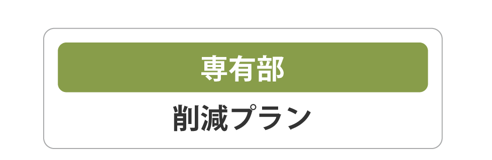 占有部　削除プラン"