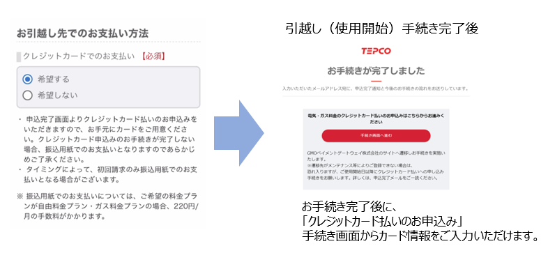改善イメージ図