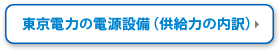 供給力の内訳