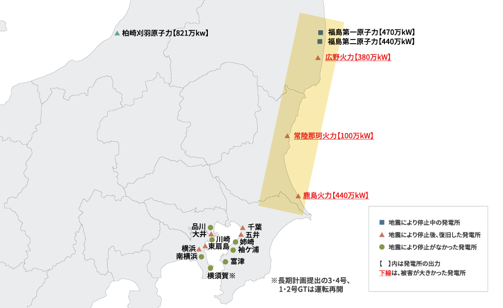 地震・津波による影響のイメージ図