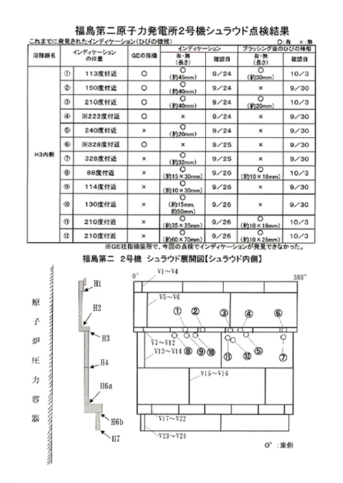 図面