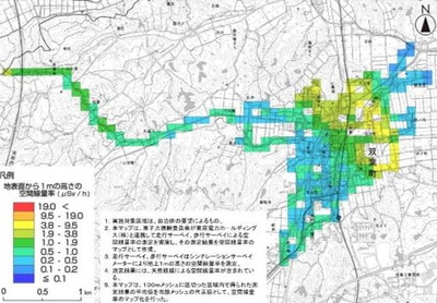 双葉町の測定結果