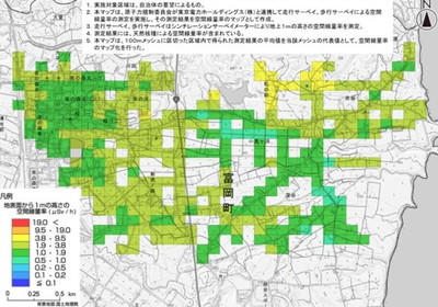 モニタリング打合せ状況