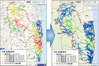 ＜走行モニタリングの結果比較（第1巡目⇒第27巡目）＞