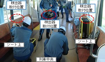 ＪＲ常磐線（富岡駅～竜田駅間）の運転再開に向けた対応