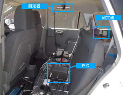 走行モニタリング測定機器