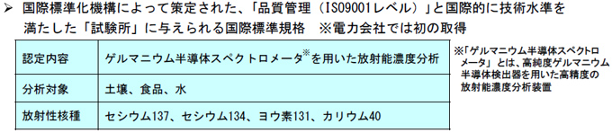 ISO17025認定の概要