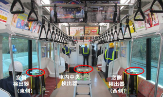 ＪＲ常磐線(富岡駅～浪江駅間)の運転再開に向けた対応