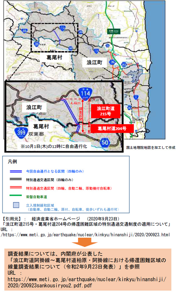 空間線量率測定区間