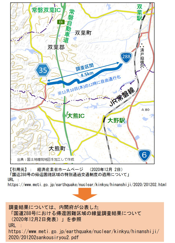 空間線量率測定区間