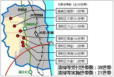 平成27年1月23日現在の対応状況