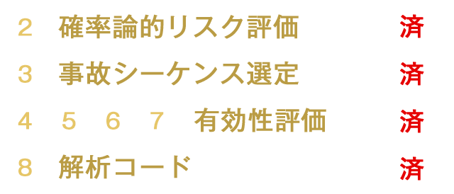 確率論的リスク評価 事故シーケンス選定 有効性評価 解析コード