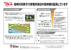 地震後の監視