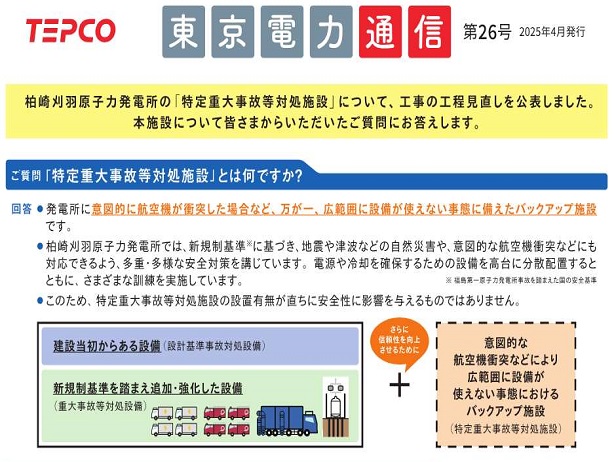 東京電力通信