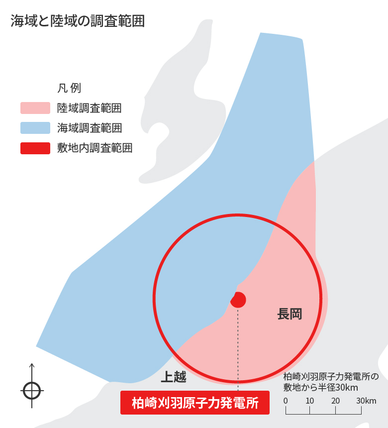 海域と陸域の調査範囲