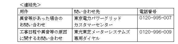 連絡先