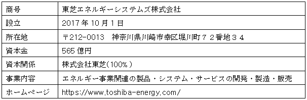 東芝ESSの会社概要