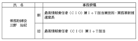 事務委嘱