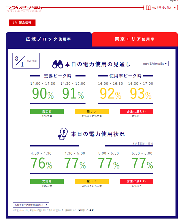 【でんき予報掲載イメージ】（サンプル）