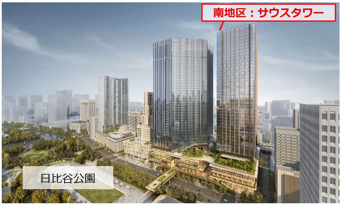 ▲内幸町一丁目街区完成イメージ