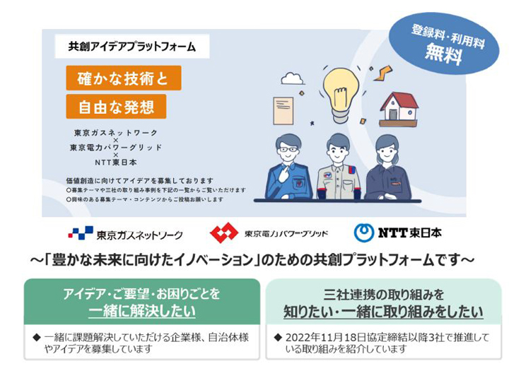 -共創アイデアプラットフォーム-　TOP画面イメージ